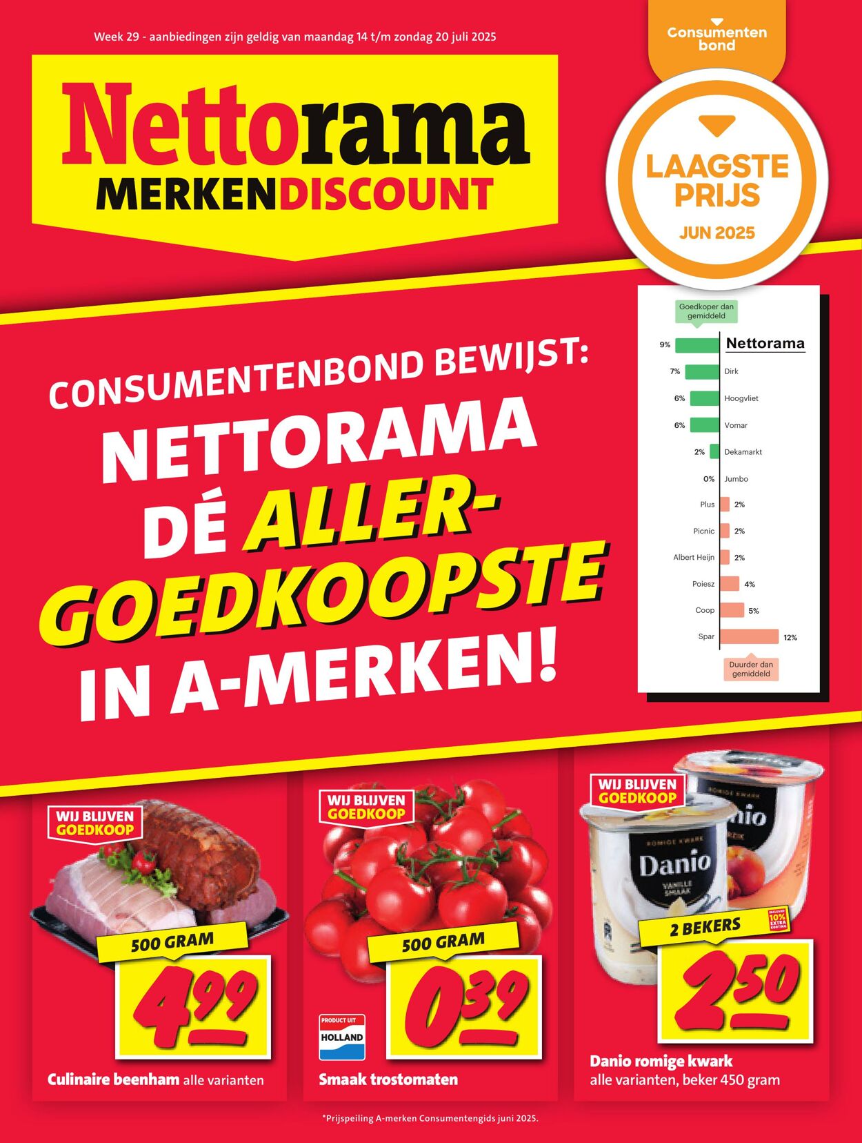 Folder Nettorama 14.07.2025 - 20.07.2025