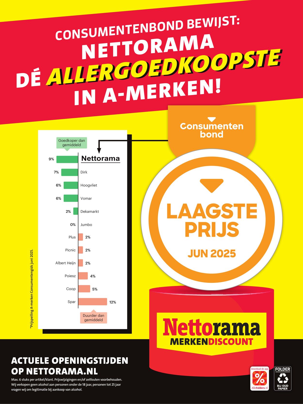 Folder Nettorama 25.08.2025 - 31.08.2025