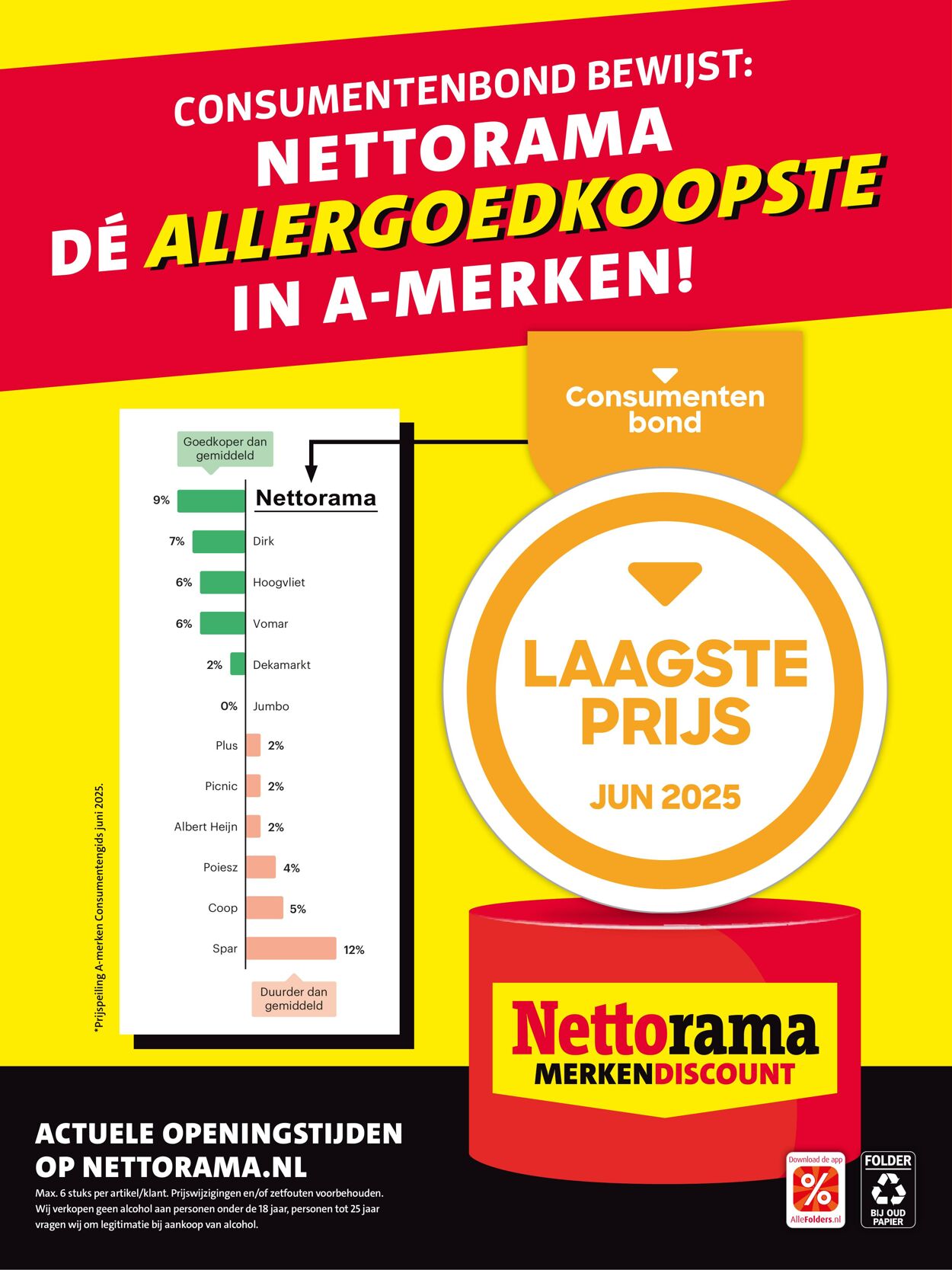 Folder Nettorama 01.09.2025 - 07.09.2025