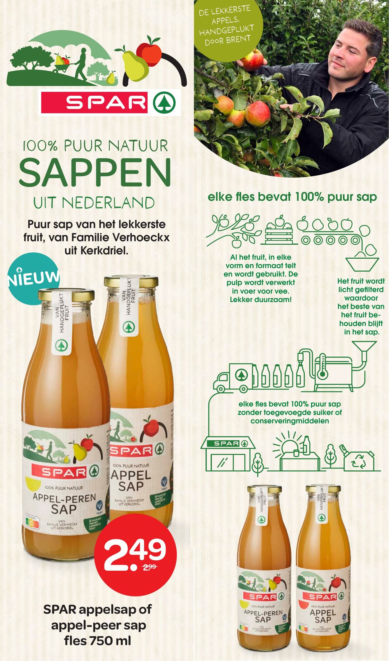Folder Spar 29.10.2025 - 11.11.2025