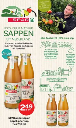 Folder Spar 29.10.2025 - 11.11.2025