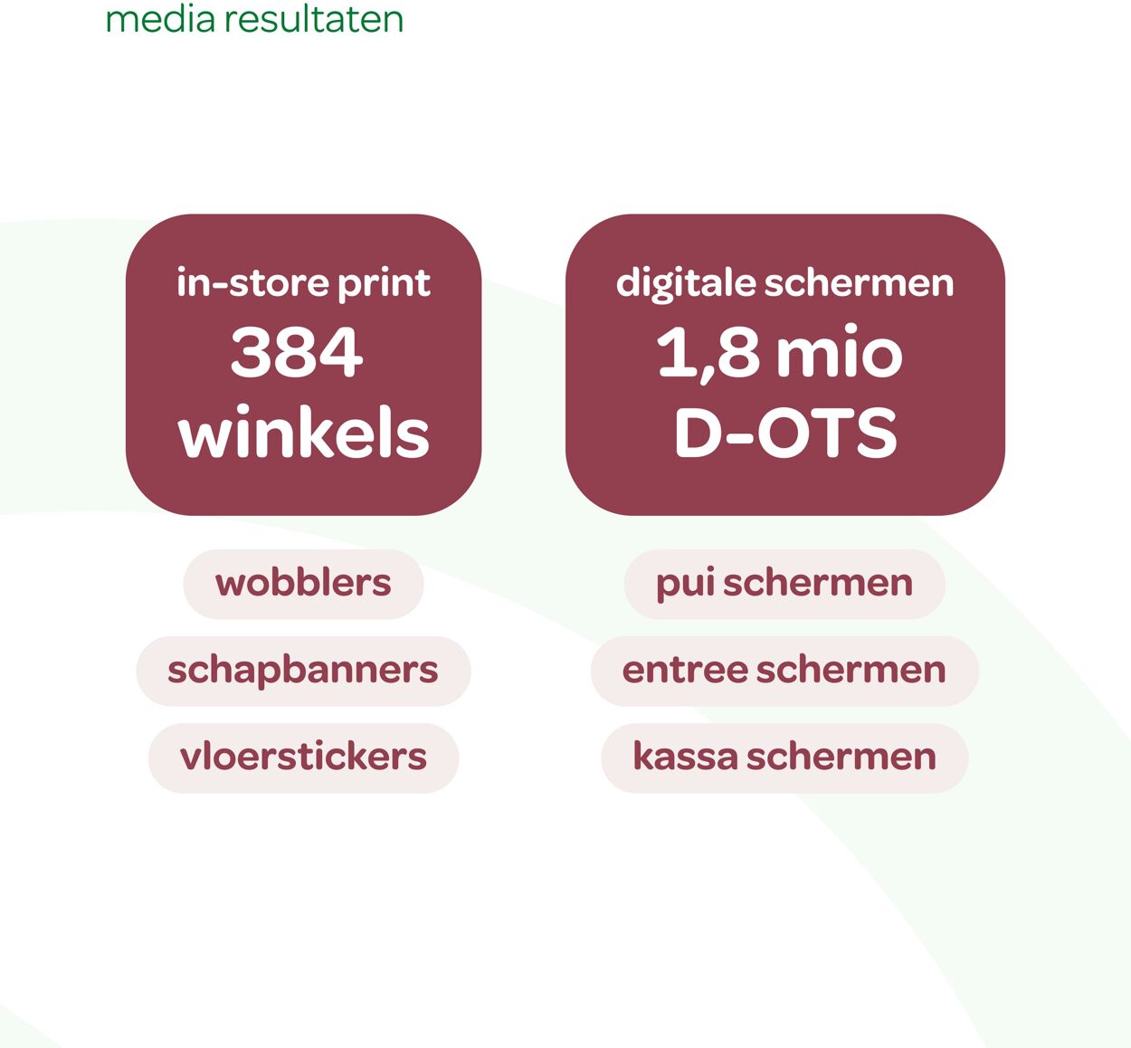 Folder Spar 28.05.2025 - 10.06.2025