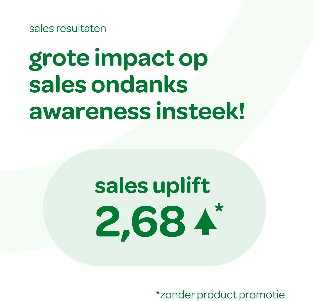 Folder Spar 28.05.2025 - 10.06.2025
