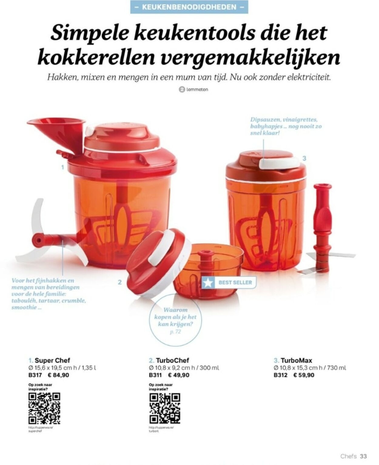 Folder Tupperware 02.09.2021 - 31.12.2021