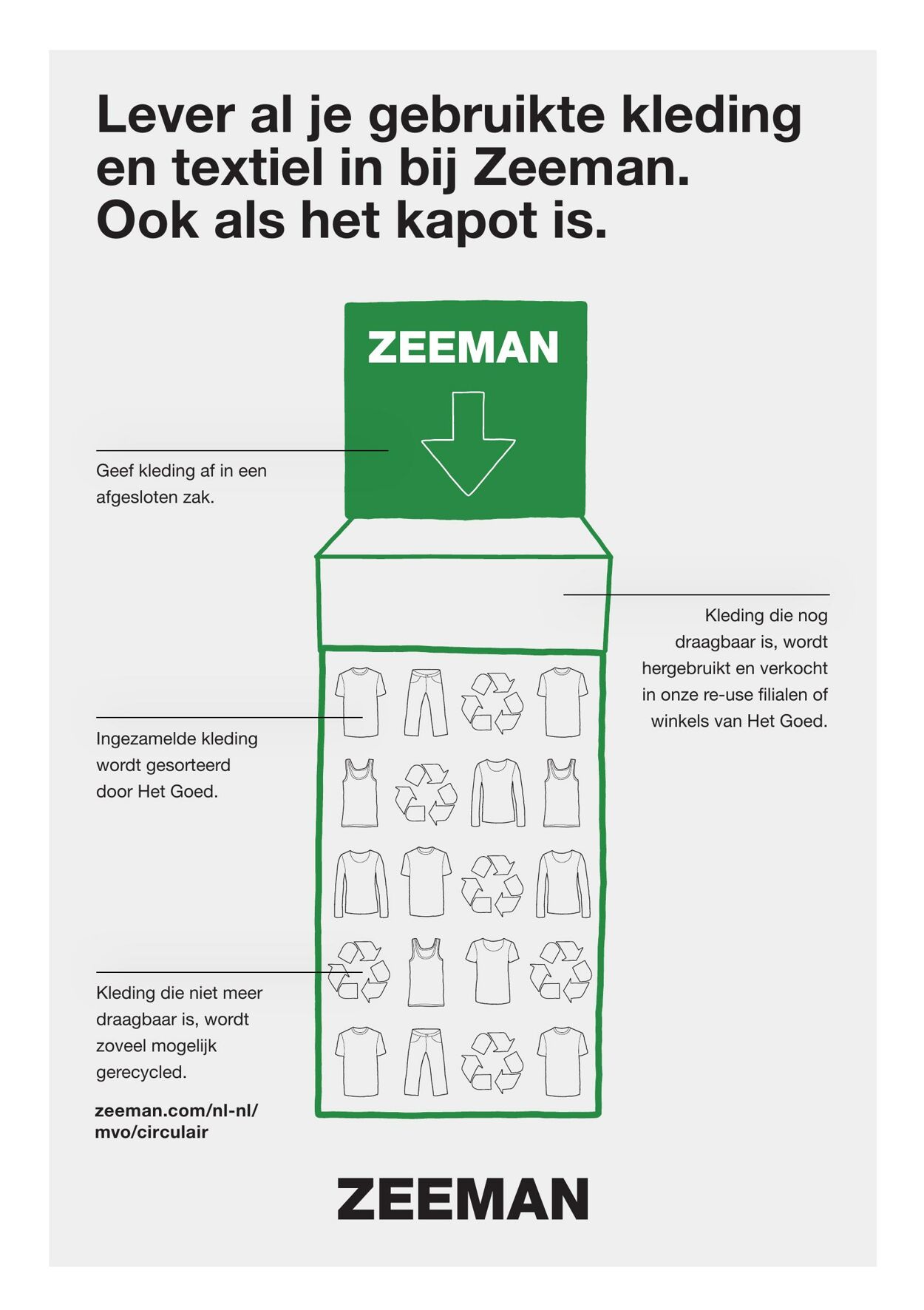 Folder Zeeman 13.09.2025 - 26.09.2025
