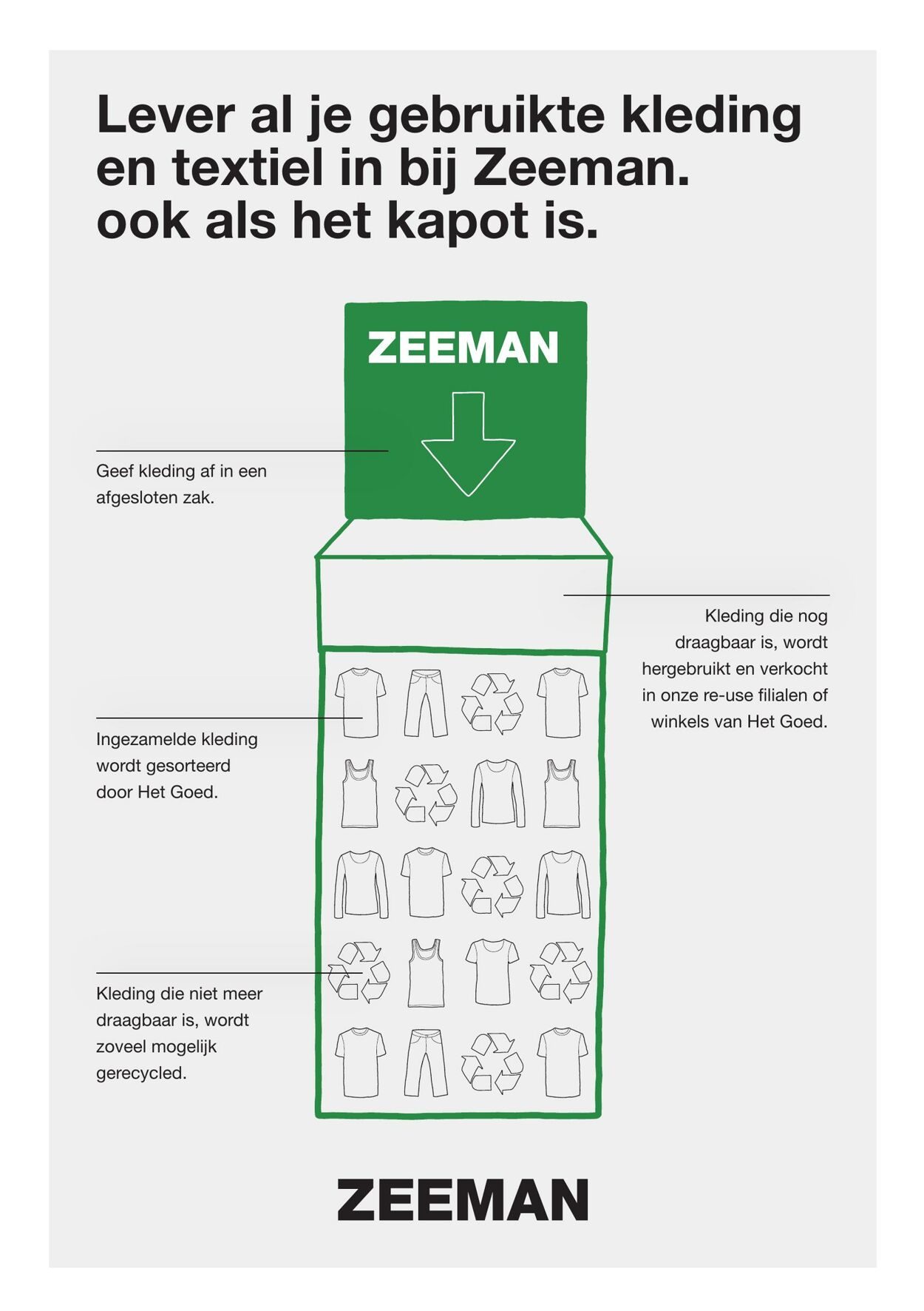Folder Zeeman 29.12.2025 - 09.01.2026